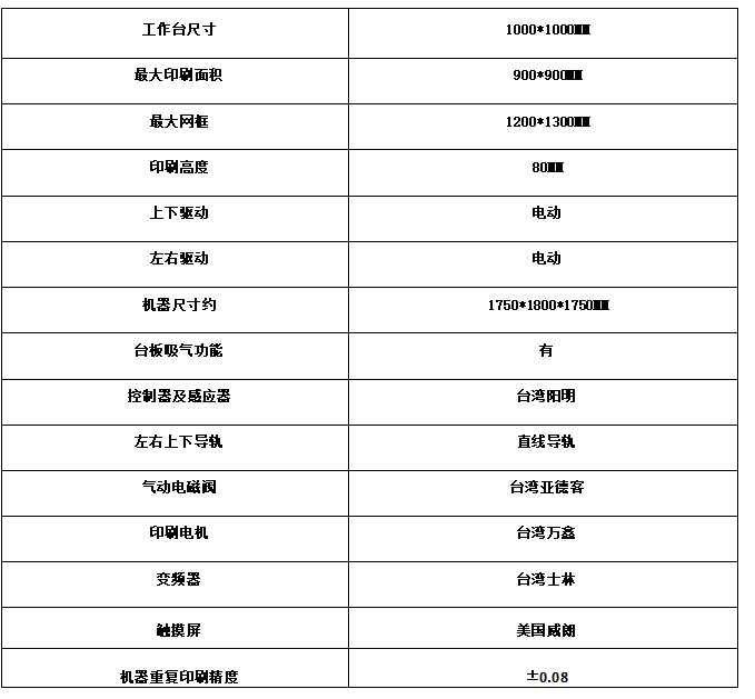 圖片關(guān)鍵詞